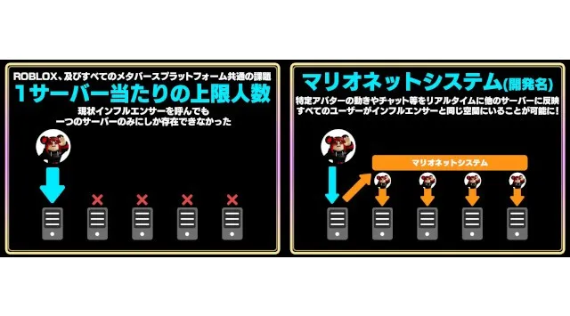 ロブフェス‐ハロウィン2025開催決定!~国内Roblox最大級のハロウィンイベント、48時間限定で開催!~株式会社ロブラボ