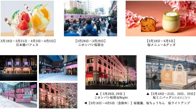 春風に誘われて“巡る”日本橋。桜とスイーツで彩る SAKURA FES NIHONBASHI 2026 開催 日程: 2026年3月18日(水)~4月5日(日) 三井不動産株式会社