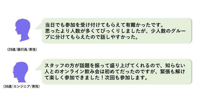 のみかいオンライン - オンライン飲み会コミュニティ : 参加者の感想