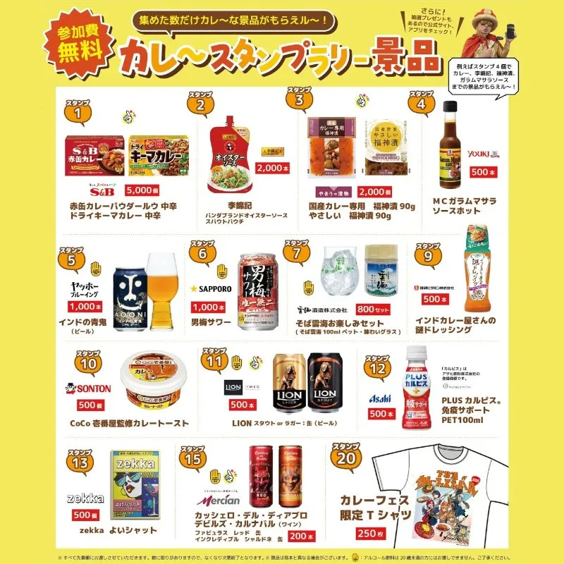 秋の風物詩「下北沢カレーフェスティバル2025」が10月9日(木)より開催! 株式会社KADOKAWAより刊行の人気漫画『ダンジョンバンド』とのコラボが決定!スパイラル株式会社