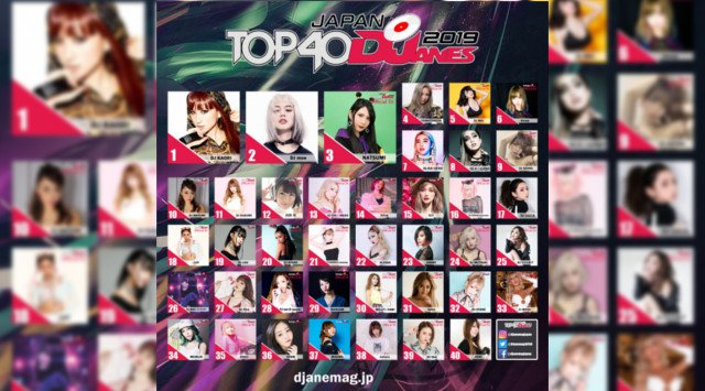 日本の女性DJトップ40を決める「Top40 DJanes JAPAN」2019のランキングが発表!!