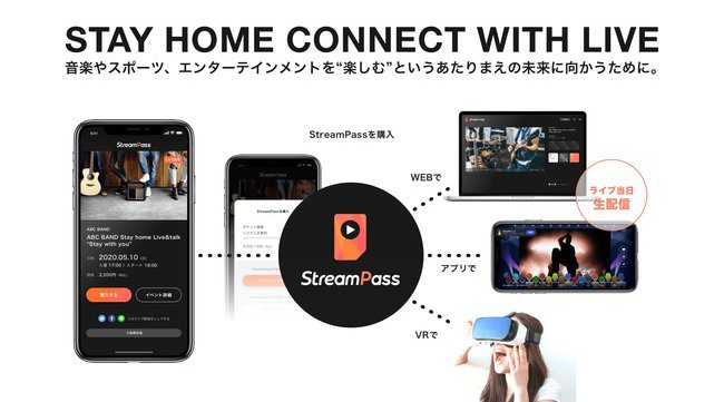 Official髭男dism ファンクラブ限定オンラインライブ FanStreamアプリでの生配信&StreamPassにて視聴パス販売開始!さらにメモコレくじも実施予定!