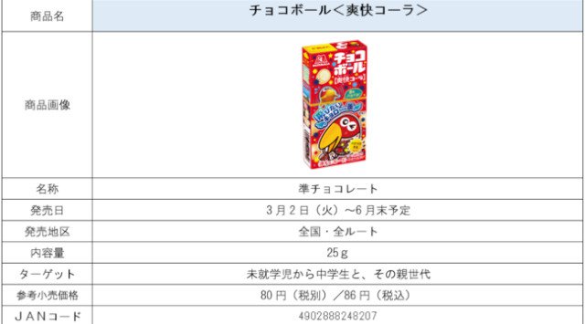 土佐兄弟、視聴者の皆様と一緒にチョコボールを開封!新「おもちゃのカンヅメ」登場記念!『金のエンゼル』が出るまで開封チャレンジ生配信開催。3月5日(金)放送 視聴者参加型のオンラインイベント。