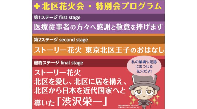 北区花⽕会、コロナ禍における新しい花⽕の試みを実施