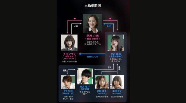 都丸紗也華がセクシー&サイコパスな女教師を演じる話題作、『小悪魔教師♡サイコ - Cinema Content -』本日公開 e-Storyサービス「peep」で大ヒットした原作を映像化