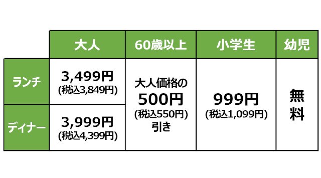 GWは家族でしゃぶ葉!4.27~“今だけ”『国産黒毛和牛』が食べ放題 株式会社すかいらーくホールディングス