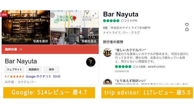 バー・飲食店の乾杯を守りたいカクテルで新しい宅飲み文化を創ります
