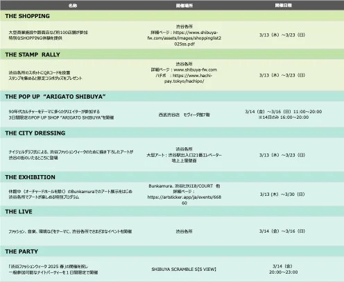 ヒト、モノ、コトを「CULTIVATE」 渋谷の街を舞台に7つのコンテンツで“カルチャーフェス”『渋谷ファッションウィーク2025春』開催中!会期:2025年3月13日(木)〜23日(日)