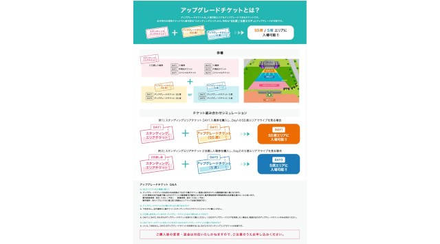 無料エリアも充実!沖縄・美らSUNビーチの新たな音楽フェス「GIRLS GROOVE INNOVATION」サブステージや28店舗のキッチンカーも登場