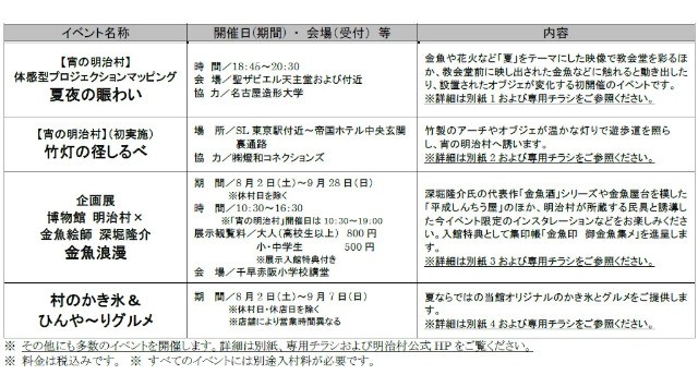 ◆博物館 明治村 夏催事◆ナイター営業「宵の明治村」ほか夏の涼を楽しめる各種イベントを開催 名古屋鉄道株式会社