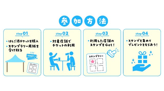 暑い夏は東京ドームシティで夕涼み!飲んで、食べて、巡って楽しい!『はしご酒 in TOKYO DOME CITY 2025 SUMMER』2025年8月1日(金)~3日(日)開催 株式会社東京ドーム