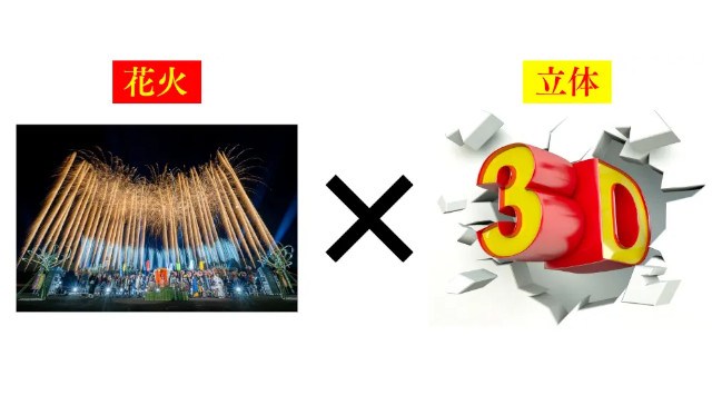 【追加情報第一弾】<よねざわ戦国花火>ドローン×3D花火×戦国演舞──五感で震える“戦国エンタメ”がさらに進化 プラットヨネザワ株式会社