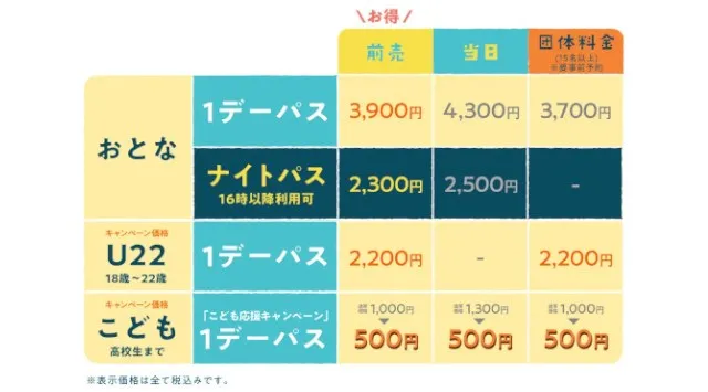 8月23日(金)から新エリアがパワーアップし「ムーミン谷でみずあそび」夏はまだまだ続く!びしょ濡れくらいじゃ物足りない!「ムーミン谷のじゃぶじゃぶプール」は噴水増量!「湖上のテラス」から特別な花火鑑賞