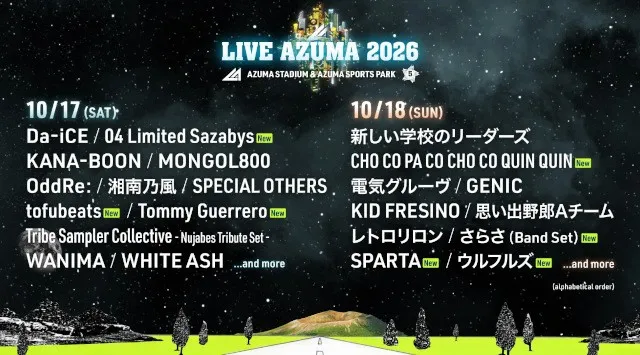 今年5周年を迎える福島最大級の音楽フェスティバル LIVE AZUMA 2026 第3弾出演アーティスト及び、出演者の日割り発表！オフィシャル2次先着先行絶賛販売中！福島テレビ株式会社