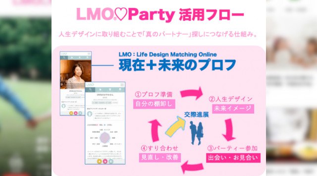 オンライン婚活パーティーに特化した専用サイト「LMO Party」オープン。単なる出会いの場を提供するだけでなく、これからの「オンライン婚活時代」に必要なエッセンスが満載です！