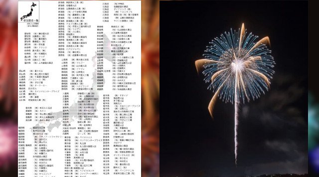 全国一斉悪疫退散祈願 Ｃｈｅｅｒ ｕｐ！花火プロジェクト