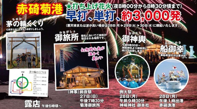 波止のまつり 波納涼花火大会2025 琴浦町赤碕菊港・予定時間・日程・場所 - 中国広島県 夏祭り