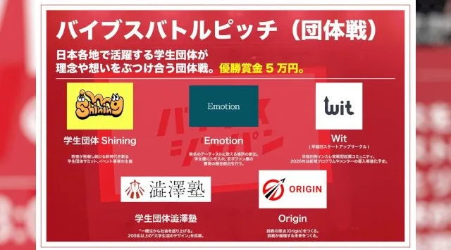 【2026年3月1日(日)開催！】累計3,000人が熱狂した関西最大規模のキャリアフェス「バイブスジャパン」が東京初上陸　株式会社やるかやらんか