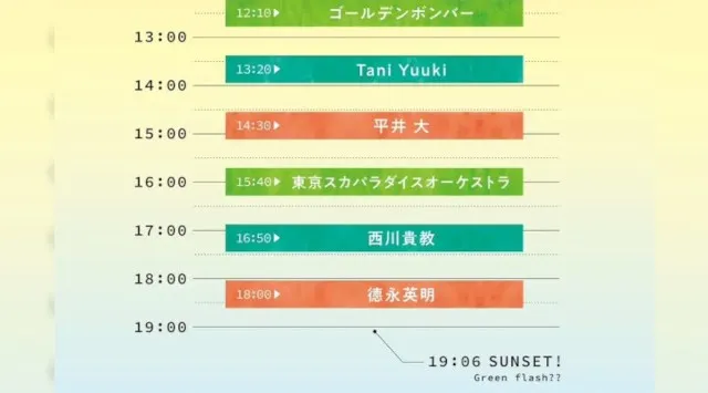 【福井県坂井市】GREEN FLASH Fes 2026　西川貴教さんの出演およびタイムテーブルが決定！令和8年5月30日（土）に芝政ワールドで開催される、福井県最大のリゾート型音楽フェス 坂井市役所