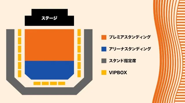 長崎スタジアムシティ「BRIDGE 2026」 過去最大規模で開催決定＆ラインナップ第一弾発表！最速チケット販売受付開始！株式会社　ジャパネットホールディングス