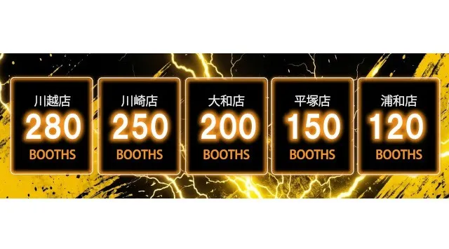 クレーンゲーム専門店『Benex』毎月5・6日を、Benex全5店舗で、“4ブースに1ブースのアームのパワーがMAXになる日”を常設！爆獲れを実感できるクレーンゲーム体験を提供 株式会社ティスコ