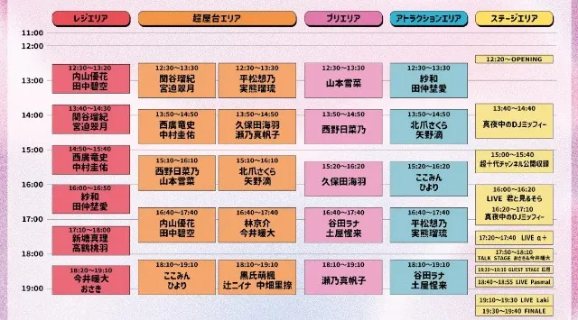 超十代 × WEGOの超プレミアムな体験型店頭フェス『超WEGO 2026』開催決定！総勢60名を超える出演者が集結し、初の2DAYS開催！株式会社ウィゴー