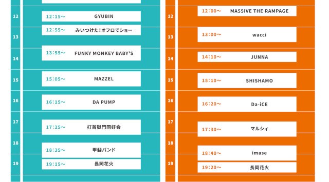 come fes 2025 花火大会2025 国営越後丘陵公園 新潟県長岡市宮本東方町字三ツ又 - 見所・穴場・開催日時 - 花火大会・お祭り