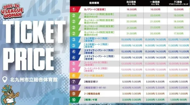 「KANOA MEGA BROCK FES 2026」開催！カノアラウレアーズ福岡の公式戦の試合終了後に楽しむ音楽フェス。チケットはMORE TIGETにて販売中！株式会社grabss