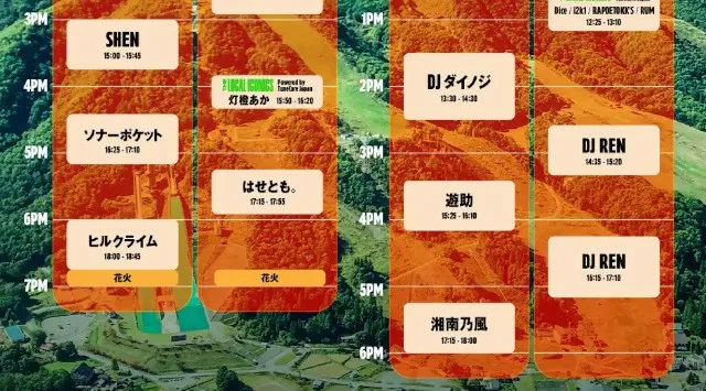 北アルプスをバックに標高1,400m、雲上の特等席で音楽と絶景に浸る2日間　「Hakuba Mountain Festival2026」開催決定!唯一無二のロケーション！日本スキー場開発株式会社