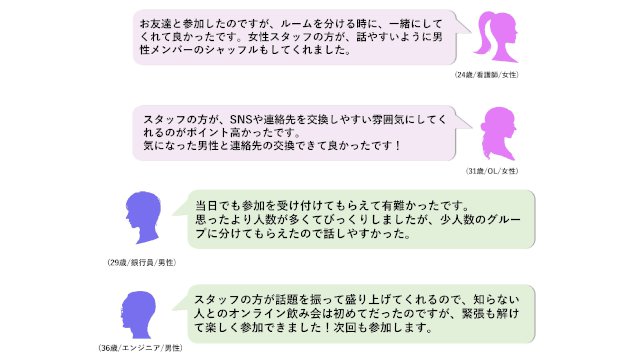 のみかいオンライン★会員数2500名突破!!「恋人募集中の方のみ」飲み会!!話題のオンライン飲み会メディア♪選べるルームで、気の合う人とオンラインで繋がろう!!ノンアルコールも大歓迎★