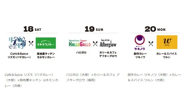 スパイスカレーの総本山・大阪エリア最大級のカレーイベントが５周年！大阪を中心に全国各地の名店のあいがけが食べられる人気企画『カレー大作戦』１０月１０日より開催！!株式会社パルコ