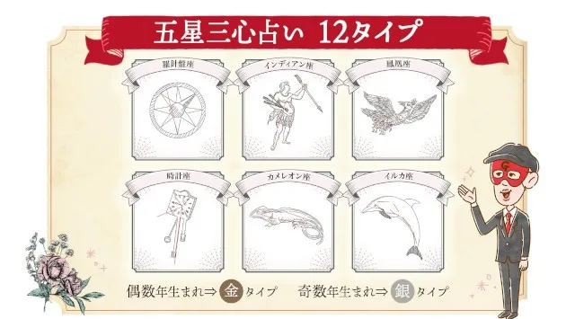 【2026年の運勢は？】ゲッターズ飯田が占う「運勢ランキング」1位〜12位を発表～開運アクションやアドバイスも同時公開～株式会社CAM