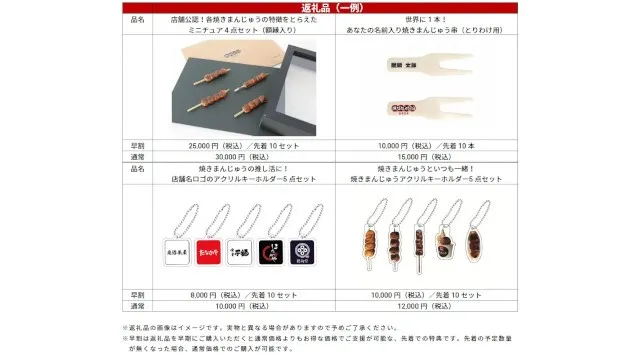 群馬が誇るソウルフードの祭典「焼きまんじゅうフェス」4/11（土）・12（日）に前橋市・敷島公園で開催！株式会社ジンズホールディングス