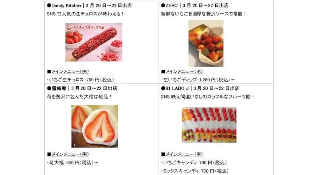 春にぴったり！季節を感じるいちごスイーツを堪能できる3日間 「ODAIBA いちごフェス」開催！サンリオファン懐かしの空間「いちごのお家」ダイバーシティ東京　三井不動産商業マネジメント株式会社