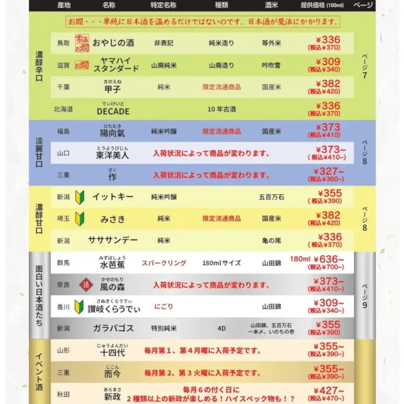 【日本酒40種全品¥110(税込)】日本酒原価酒蔵11周年祭｜全店で開催｜4月6日〜4月8日　期間、OPEN11周年を記念して日本酒40種を全品¥110(税込)で提供します。　株式会社ビリオンフーズ