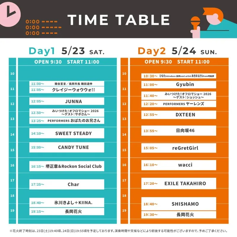氷川きよし、EXILE TAKAHIRO、CANDY TUNEら出演のながおか 米百俵フェス 〜花火と食と音楽と〜 2026　全出演アーティストが発表！Char、SHISHAMOなど新たに5組が追加！