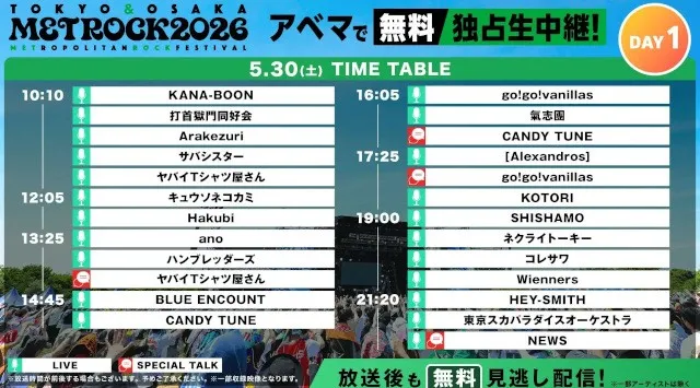 「ABEMA」にて5月28日（木）〜31日（日）4日間連続・30時間超えで放送する『メトロック2026』放送タイムテーブルを発表　東京公演初参戦の氣志團＆NEWSによる公演後独占インタビューも公開