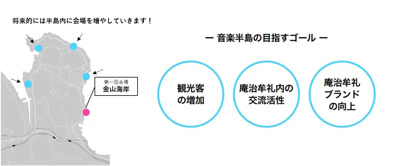 みんなで庵治半島に活気を取り戻す！海の音楽フェス「音楽半島」～７/20(月・海の日)開催～庵治半島で海の音楽フェス「音楽半島」を開催します。※観覧無料　株式会社人生は上々だ
