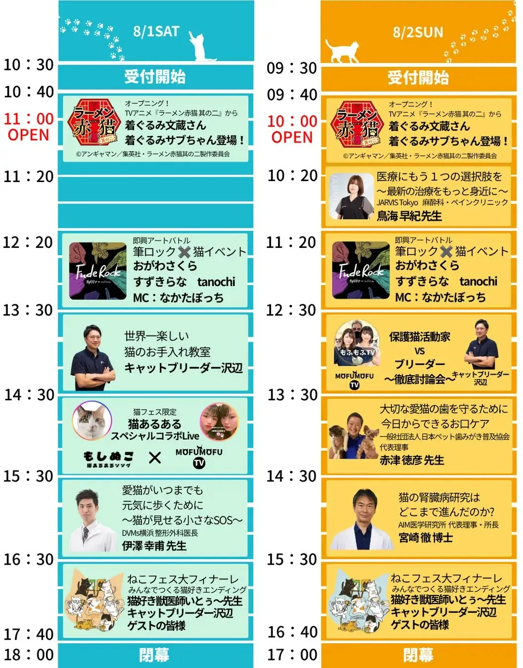 開催まであと29日！第2回ねこフェス2026｜前売チケット1,100枚・公式Tシャツ100枚を突破。全ゲストやタイムテーブルなど最新情報を一挙公開　8月1・2日（土・日）、GMOアリーナさいたまで開催