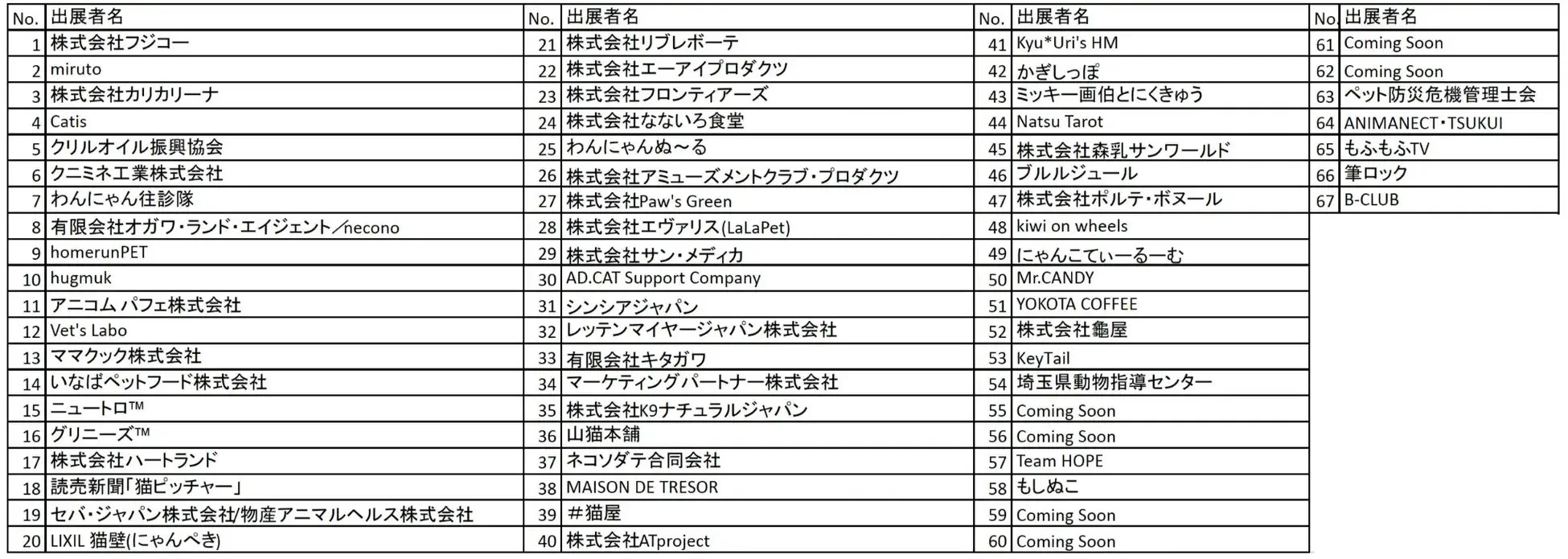 開催まであと29日！第2回ねこフェス2026｜前売チケット1,100枚・公式Tシャツ100枚を突破。全ゲストやタイムテーブルなど最新情報を一挙公開　8月1・2日（土・日）、GMOアリーナさいたまで開催