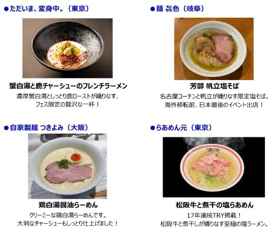 SUSURU厳選！出店ラーメン10店舗が決定！メ～テレラ～メンフェス with SUSURU TV.　Supported by サントリーからだを想うオールフリー　9月18日(金)〜9月24日(木) 