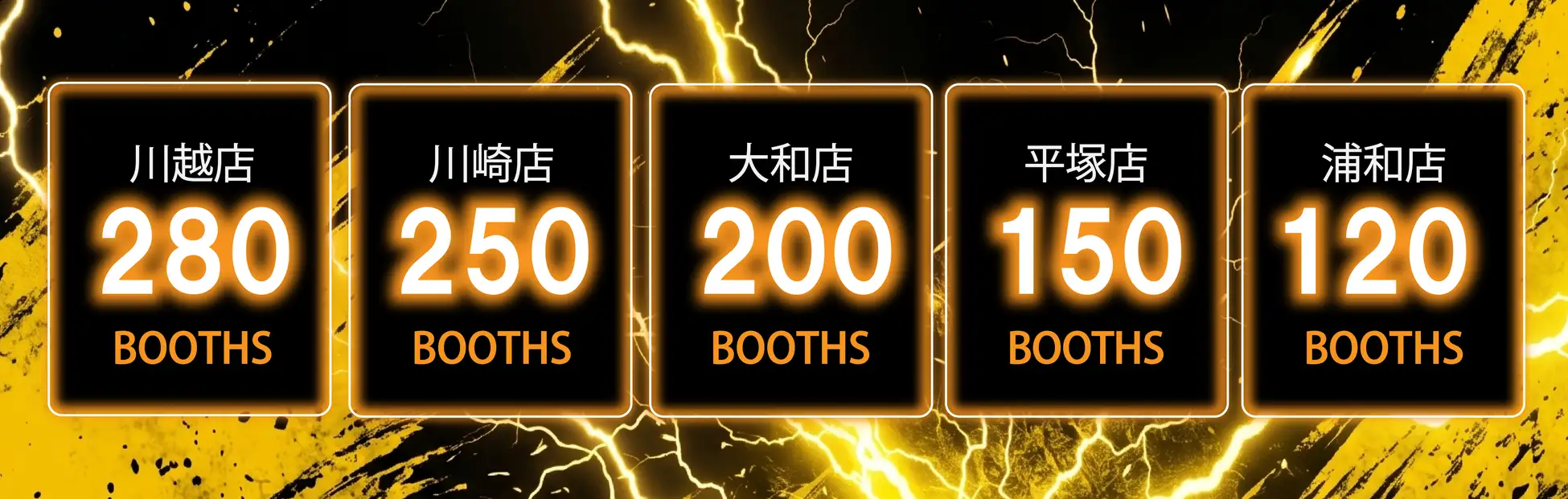 クレーンゲーム専門店『Benex』毎月5・6日を、Benex全5店舗で、“4ブースに1ブースのアームのパワーがMAXになる日”を常設！爆獲れを実感できるクレーンゲーム体験を提供 株式会社ティスコ
