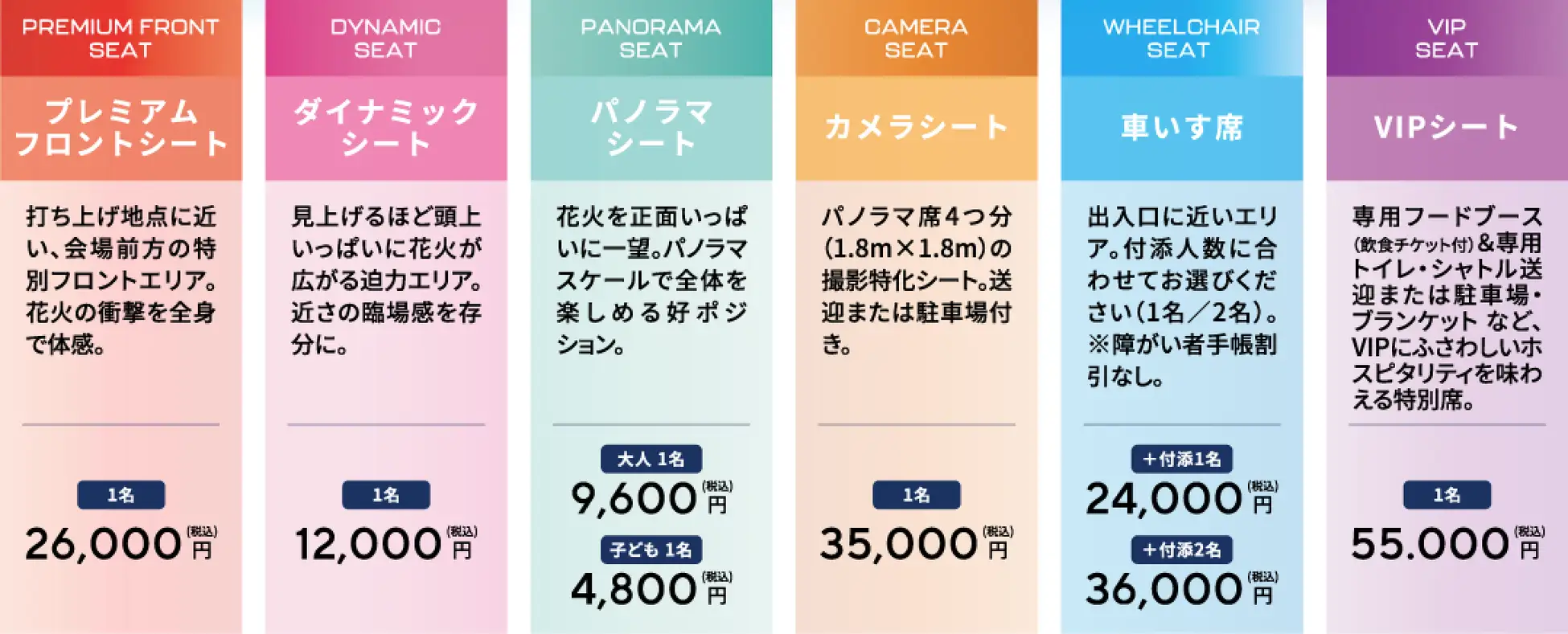 暑い夏を乗り越え、涼しい晩秋の夜空で花火×ドローンショーを。「第5回 万博夜空がアートになる日 2026」２次プレリザーブ受付開始！万博花火プロジェクト実行委員会