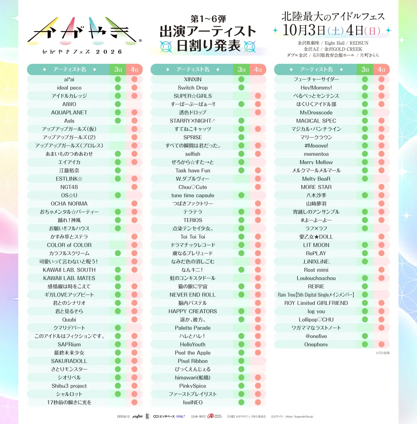 北陸最大のアイドルフェス「かがやきフェス2026」第1～6弾出演アーティスト日割り発表・かがやきフェス公式アプリ配信中・チケット「かがやきフェス満喫チケット」数量限定先行販売中！アンサー株式会社