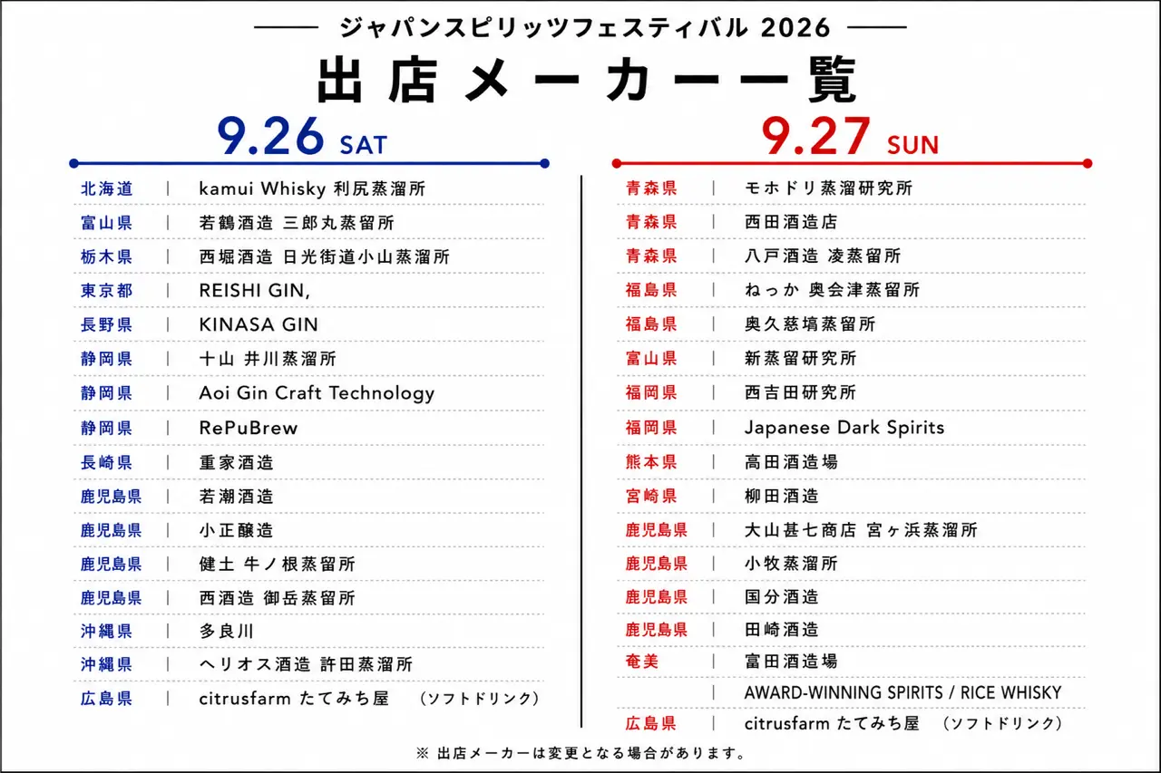 【本日発売】日本の蒸留酒祭「JAPAN SPIRITS FESTIVAL 2026」今年より会場を変えて開催！2026年9月26日㈯27日㈰ ＠新開業の大手町ゲートビルディング広場 ~入場無料~