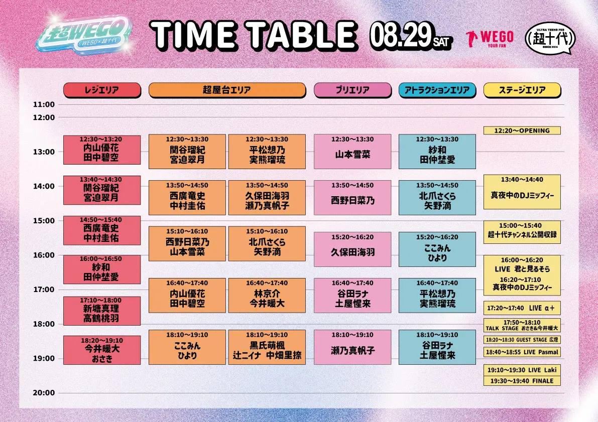 超十代 × WEGOの超プレミアムな体験型店頭フェス『超WEGO 2026』開催決定！総勢60名を超える出演者が集結し、初の2DAYS開催！株式会社ウィゴー