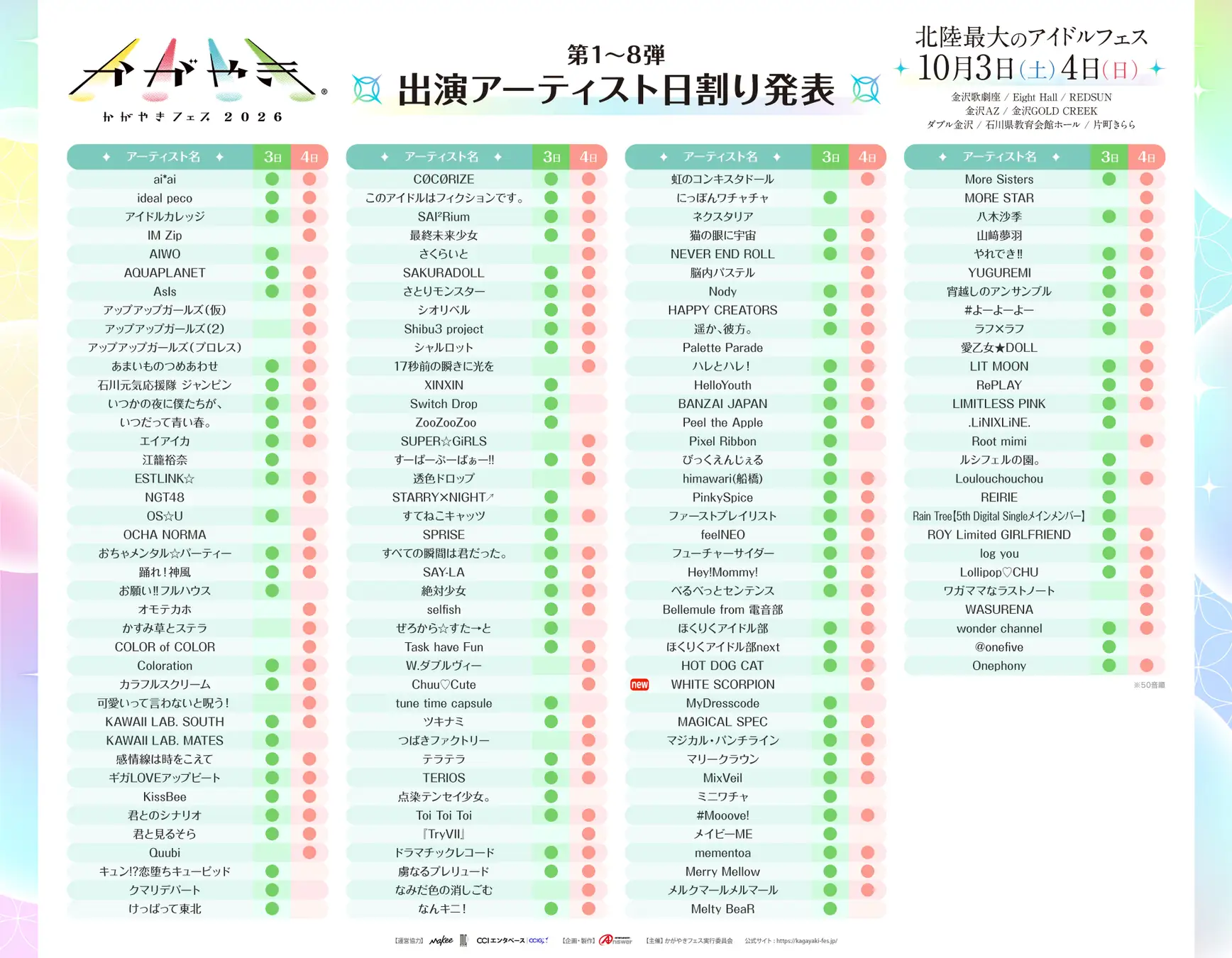 北陸最大のアイドルフェス「かがやきフェス2026」第8弾出演アーティスト発表！かがやきフェス公式アプリ配信中！2026年10月3日（土）・4日（日）の2日間　全8会場にて開催！
