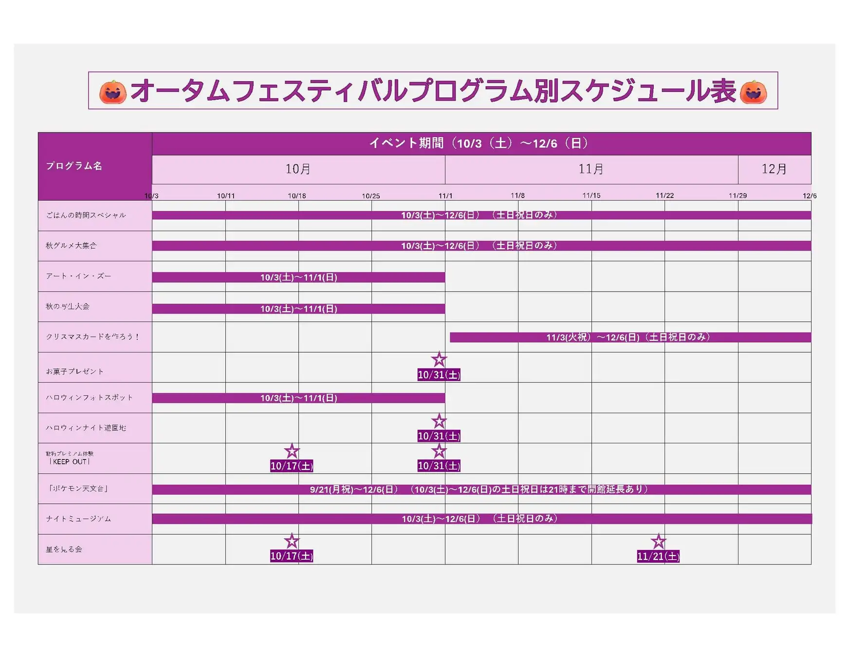 初開催のバックヤードツアーや「ポケモン天文台」も！のんほいパーク「オータムフェスティバル2026」を10月3日（土）より開催　豊橋市