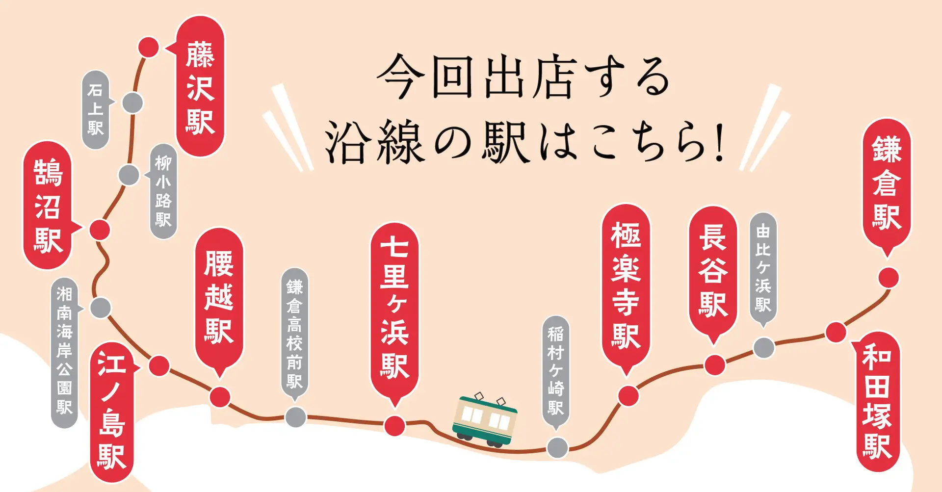 【横浜高島屋】江ノ電がつなぐ江ノ電沿線や湘南エリアの魅力をお届け！＜LOVE YOKOHAMA LOVE KANAGAWA～秋の江ノ電物語～＞開催！株式会社髙島屋
