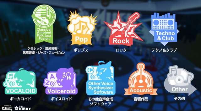 バーチャル空間で楽曲を視聴・売買できるVR音楽展示即売会「MusicVket 2」の最新情報を公開！LDHをはじめ大手企業の参加も決定 株式会社HIKKY